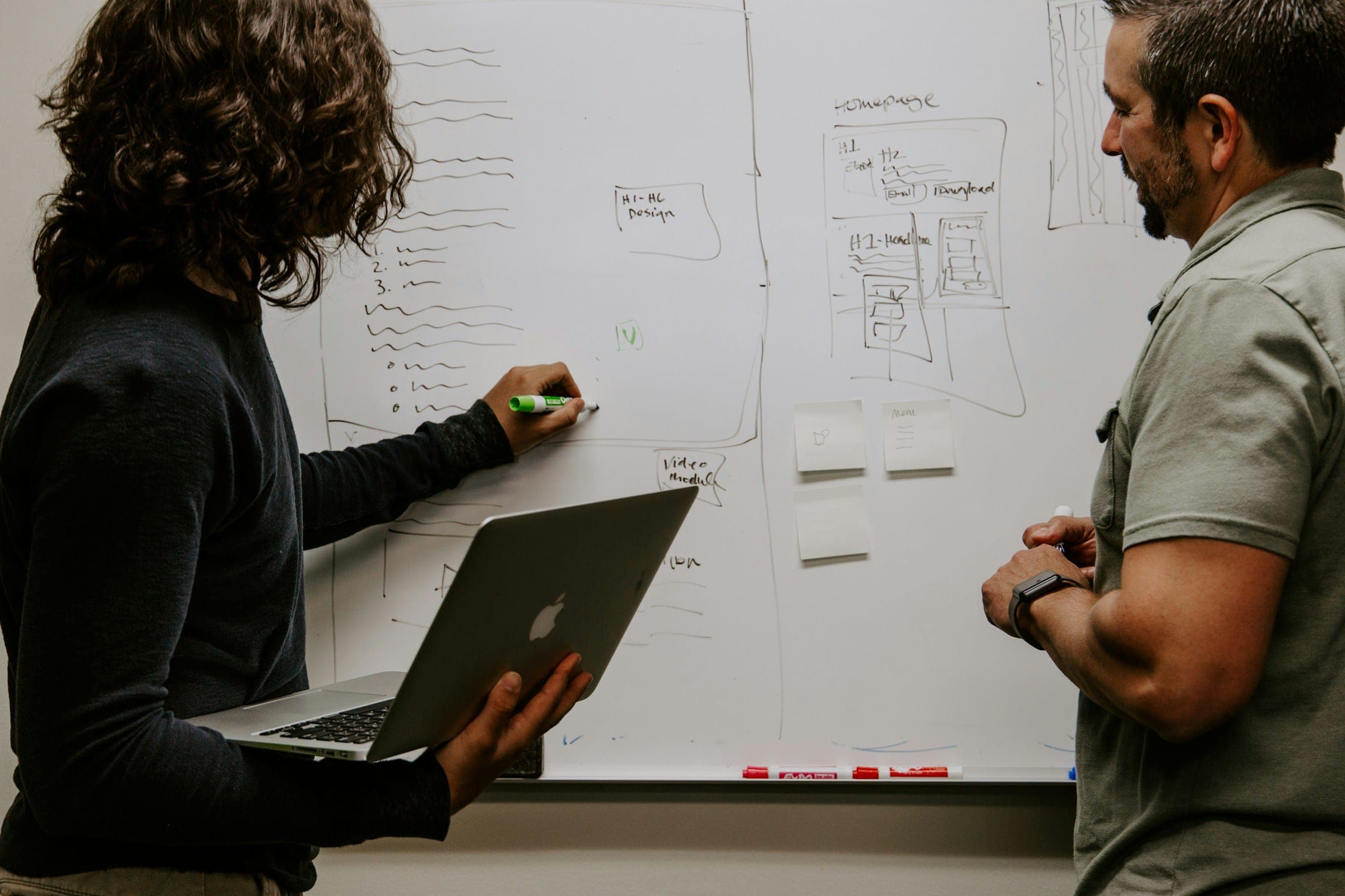 Two people planning at a whiteboard covered in diagrams